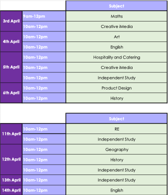 easter revision timetable