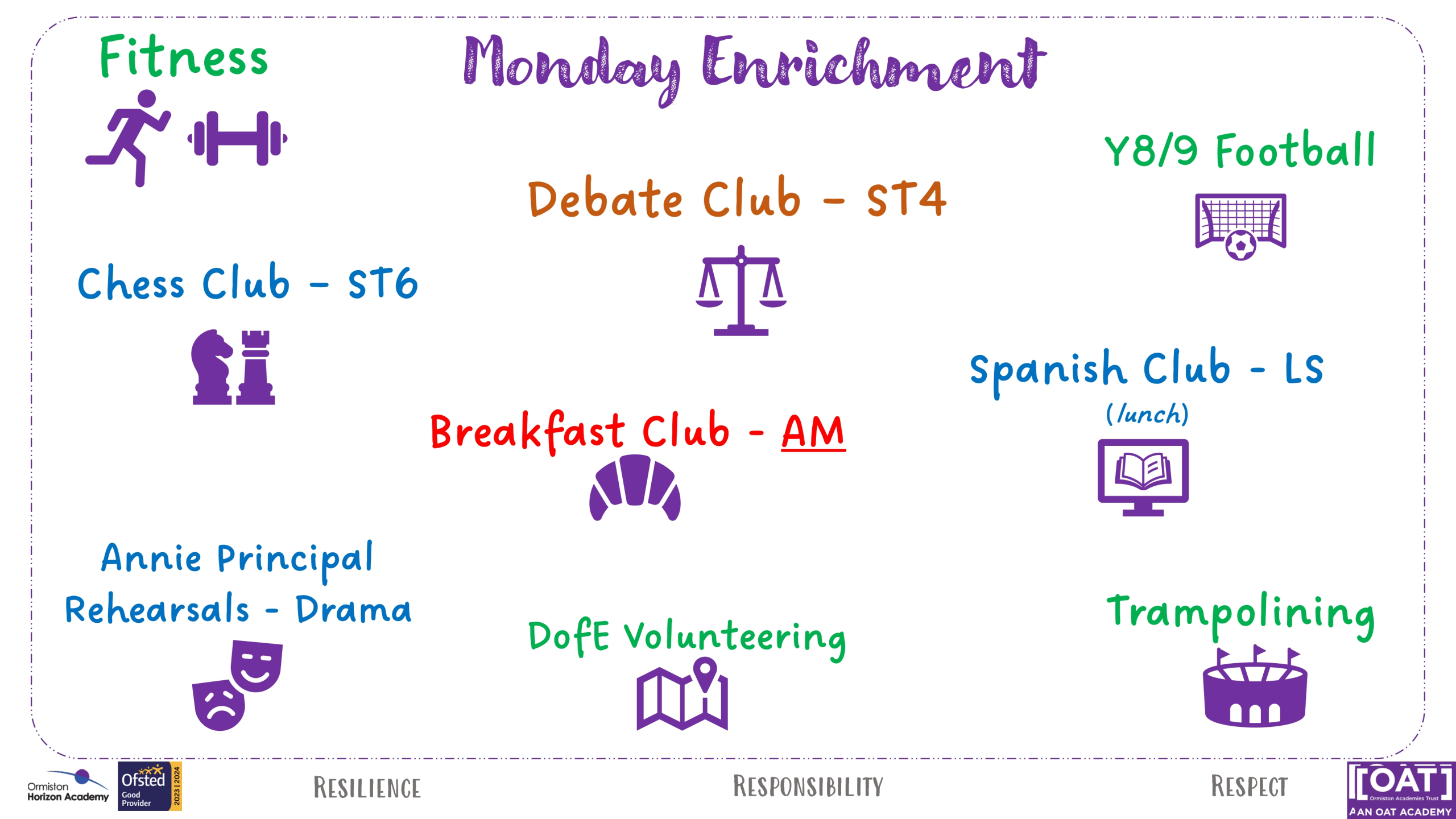 enrichment poster