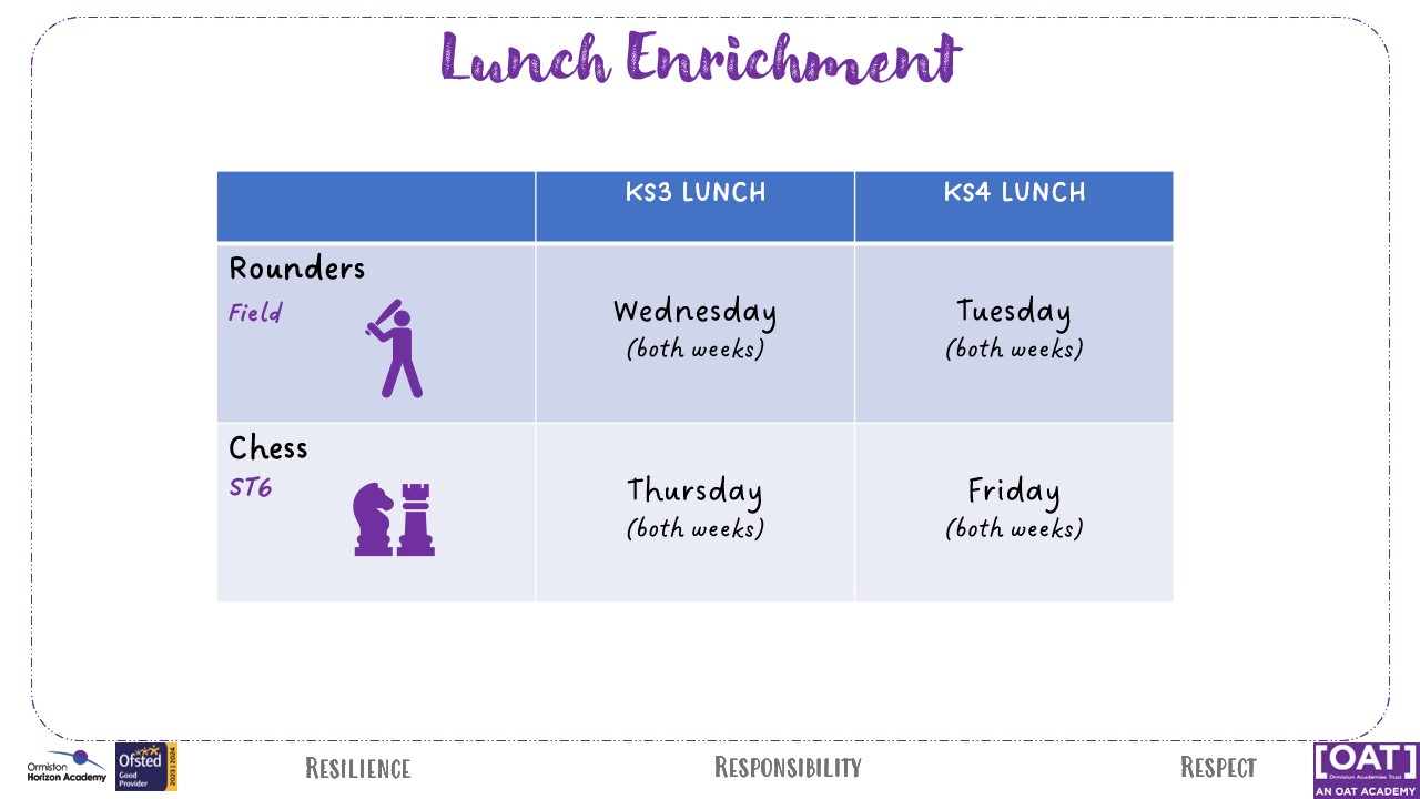 enrichment timetable