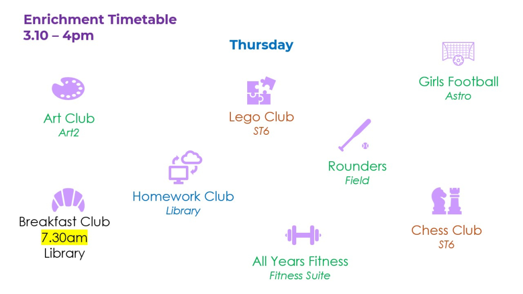 clubs